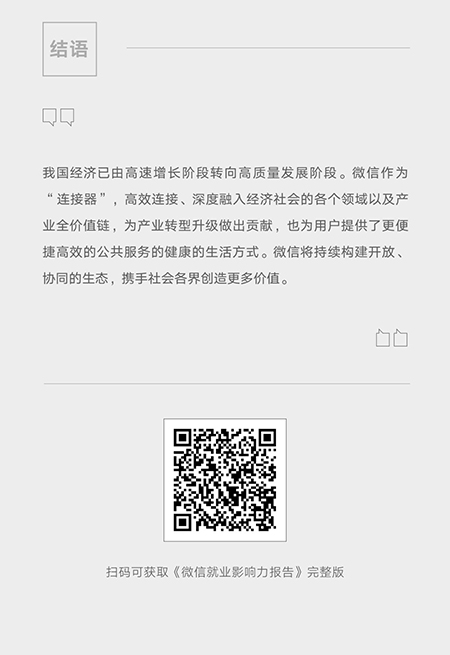 微信带动就业岗位2235万个，这些产业的小程序起到关键作用！